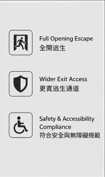Anti-panic / Break-out Function Door